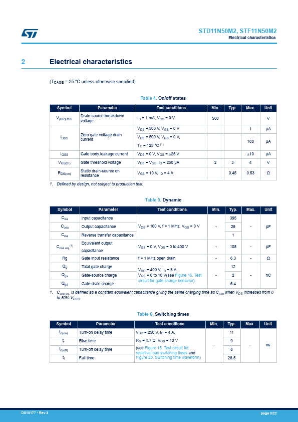 STD11N50M2