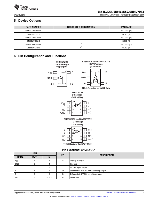 SN65LVDS2