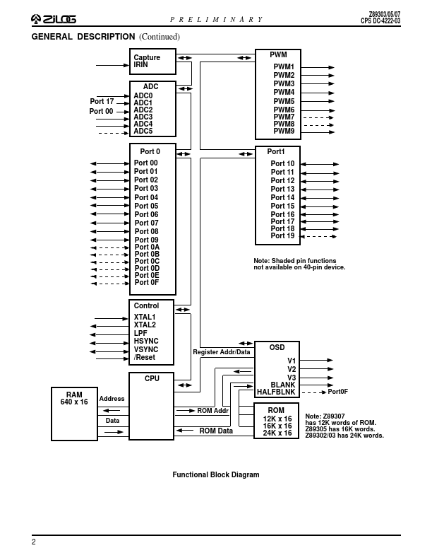 Z89307