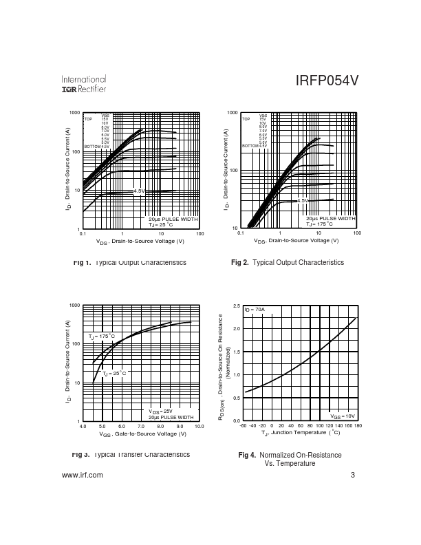 IRFP054V