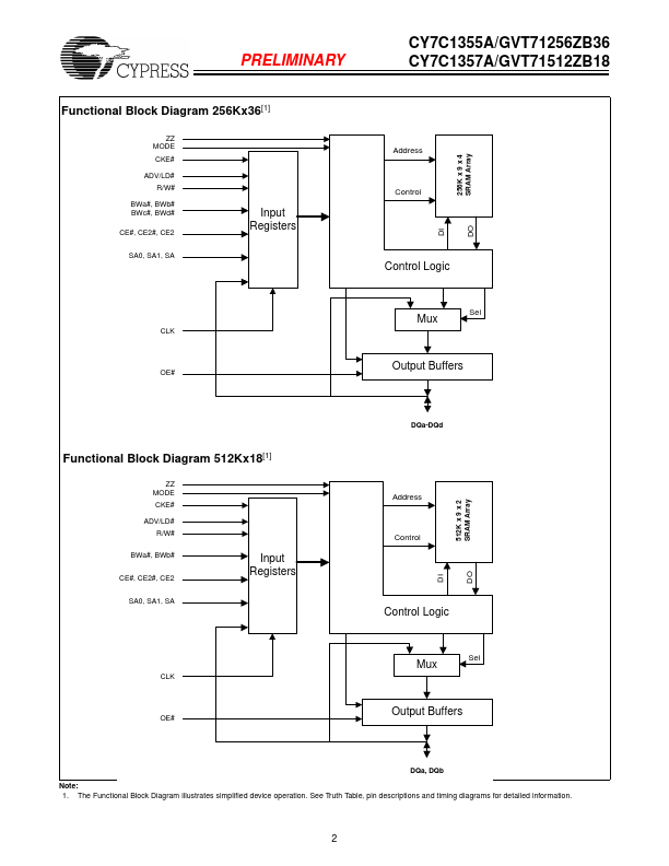 GVT7C1355A