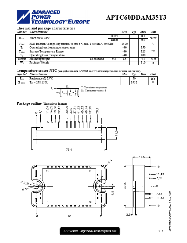 APTC60DDAM35T3