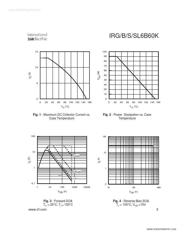 IRGSL6B60K