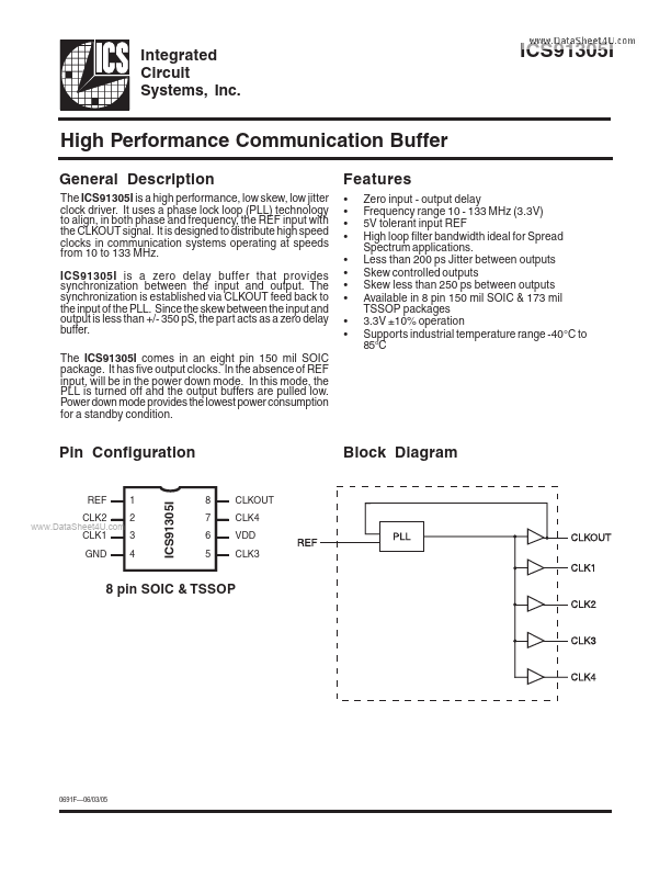 ICS91305I