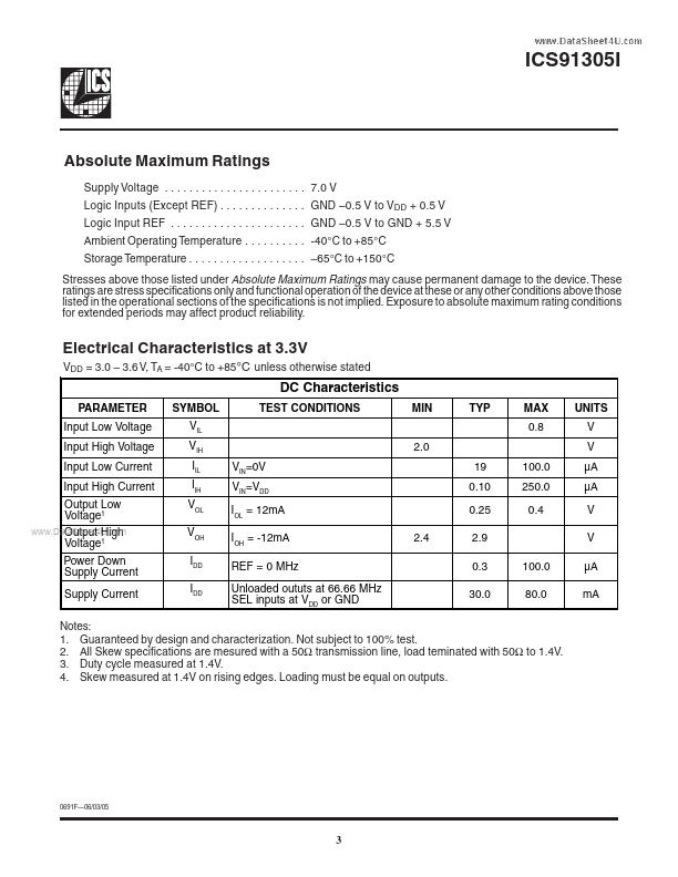 ICS91305I