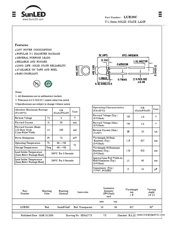 LUR39C