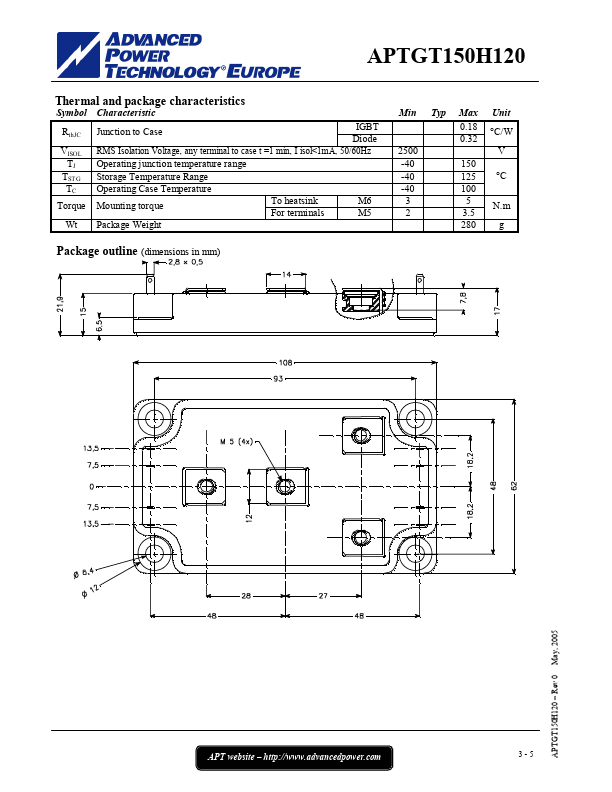 APTGT150H120