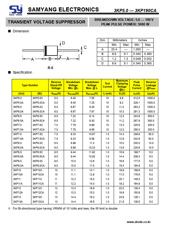 3KP58A