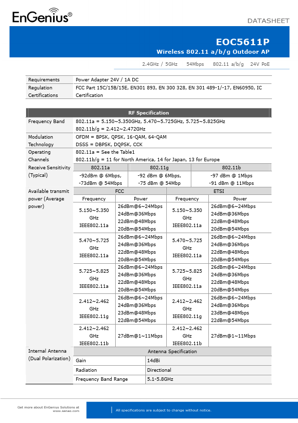 EOC5611P