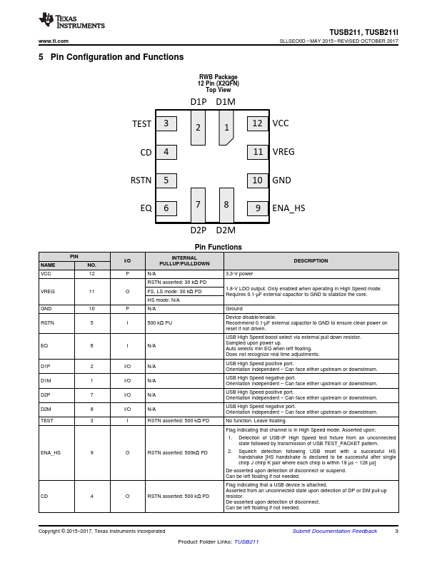 TUSB211I