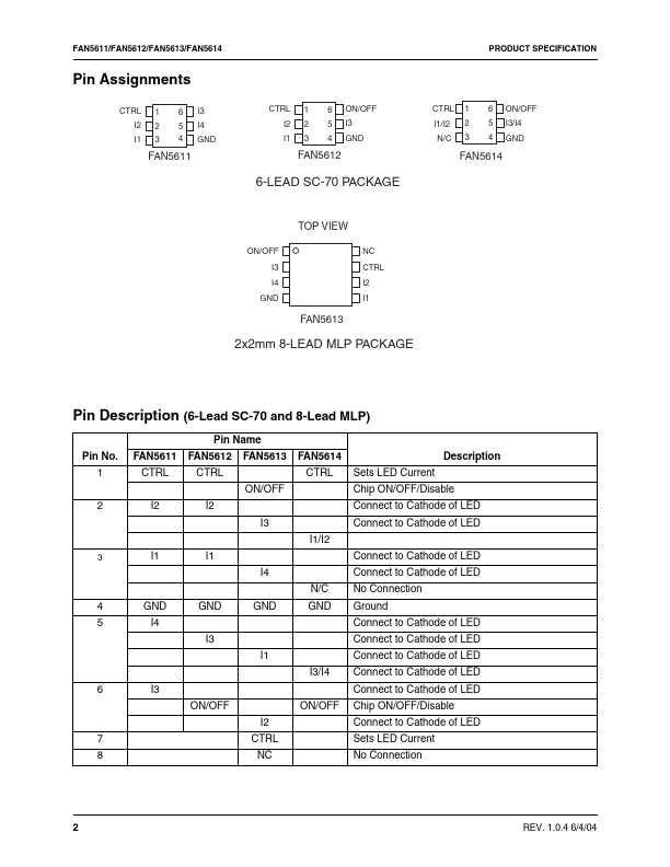 FAN5614