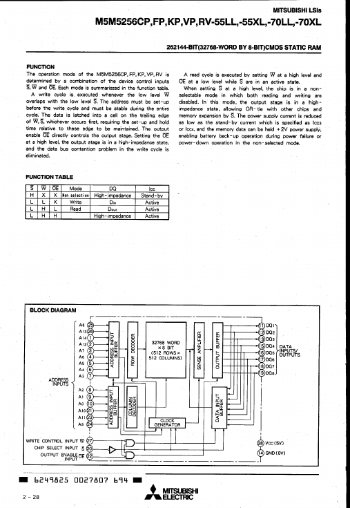 M5M5256RV