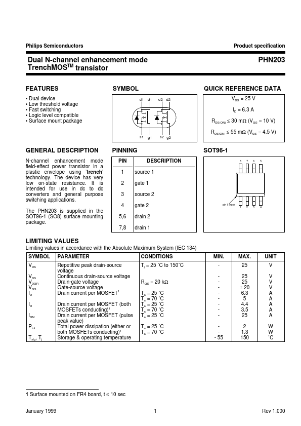 PHN203