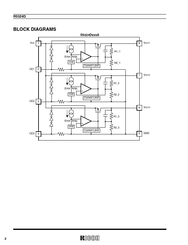 R5324D