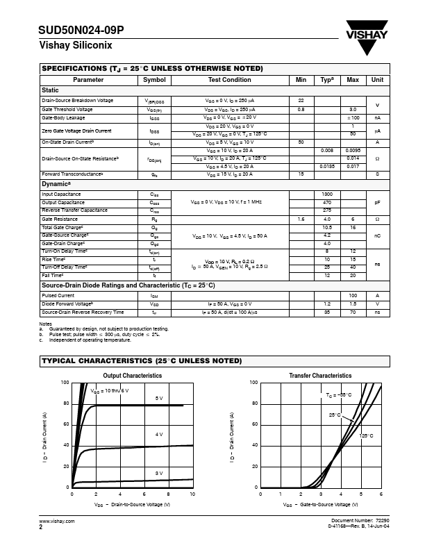 SUD50N024-09P