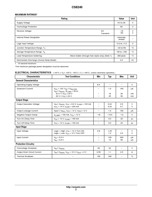 CS8240