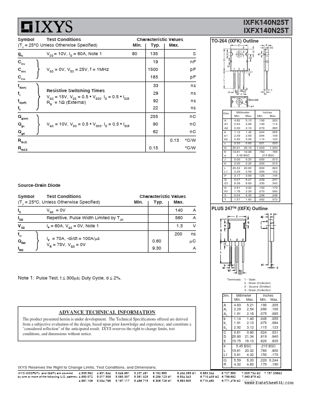 IXFK140N25T