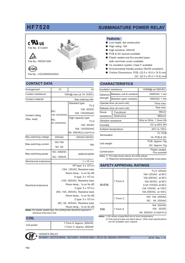 HF7520