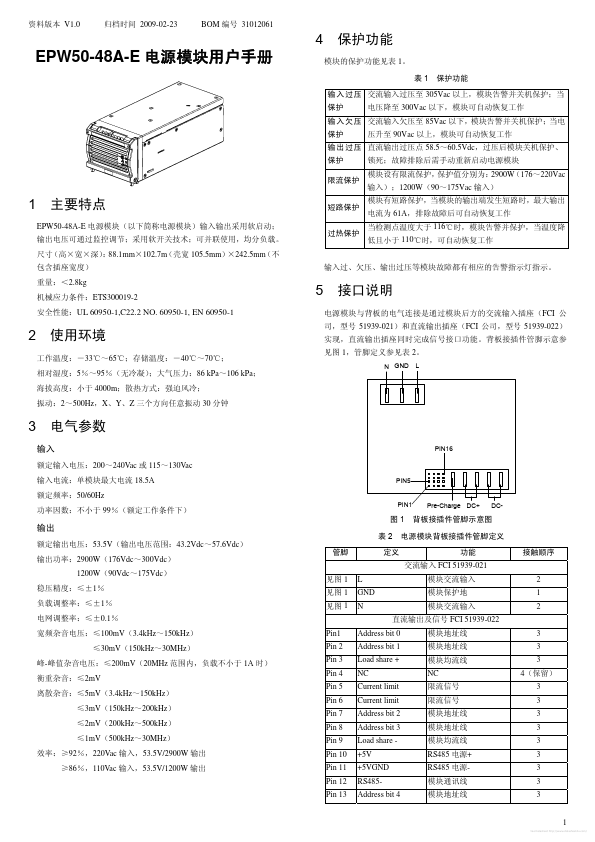 EPW50-48A-E