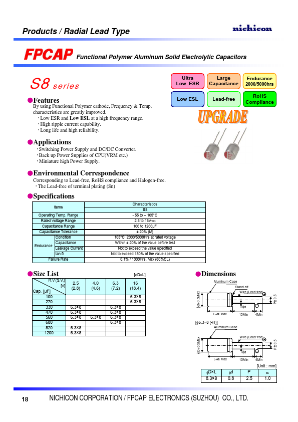 RS80E331MDN1CG