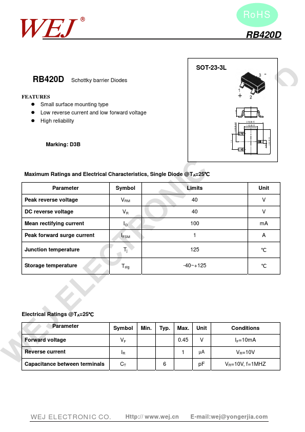 RB420D