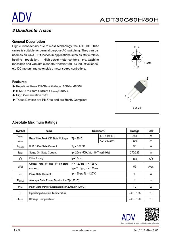 ADT30C80H