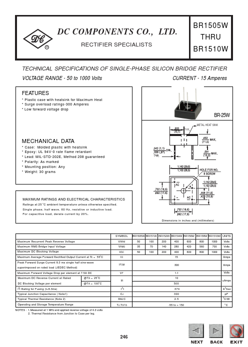 BR1505W