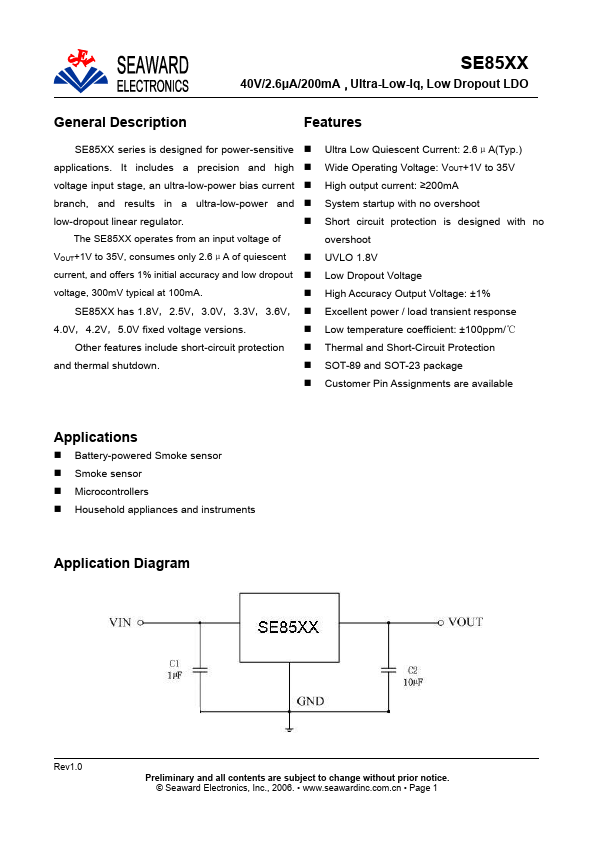 SE8533