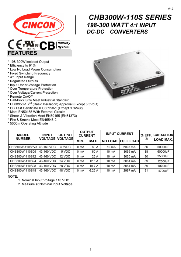 CHB300W-110S24