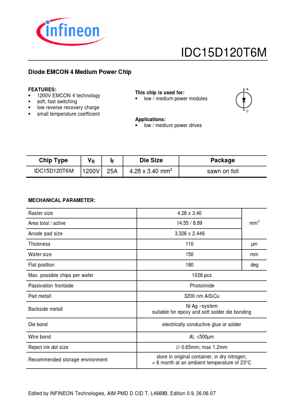 IDC15D120T6M