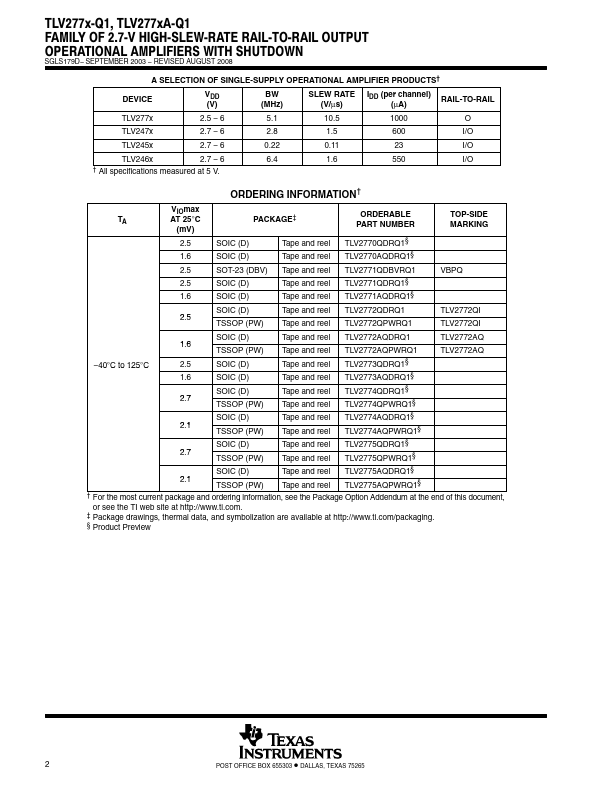 TLV2770A-Q1