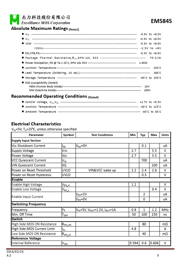 EM5845