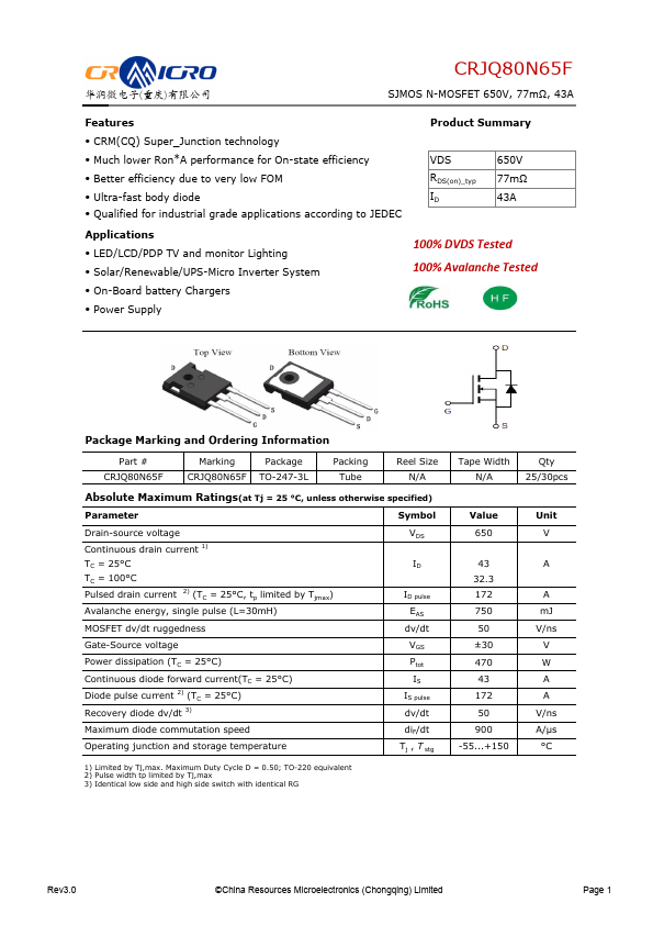 CRJQ80N65F Datasheet Preview