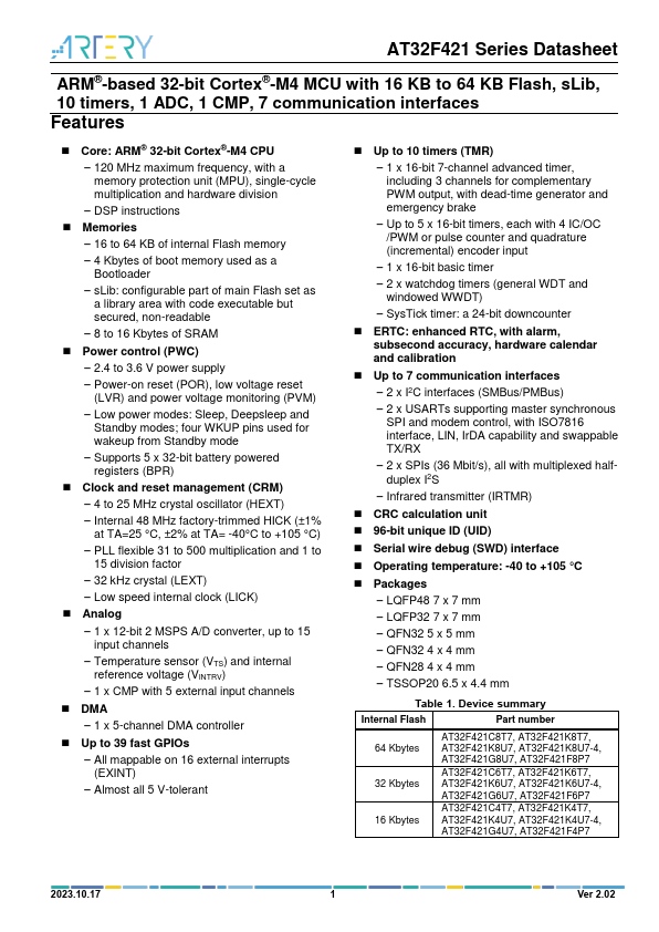 AT32F421 datasheet page 1 preview