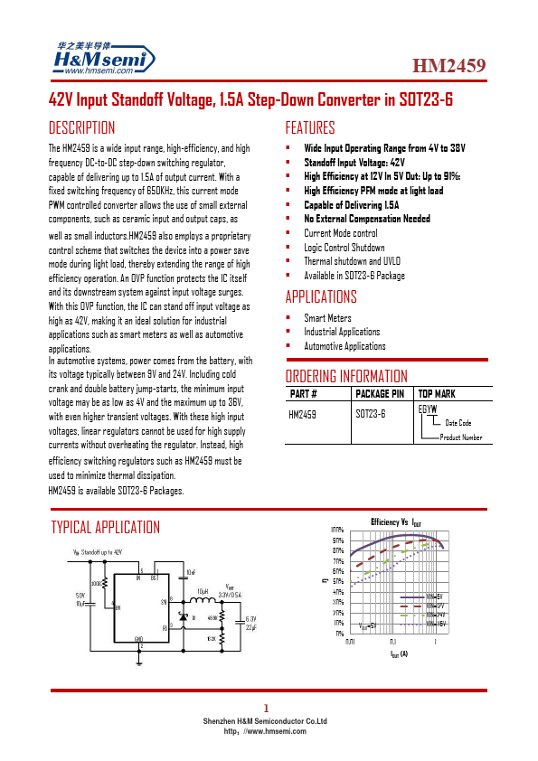HM2459 Datasheet Preview