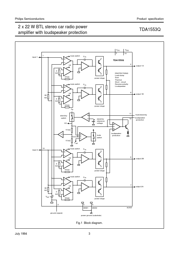 TDA1553Q