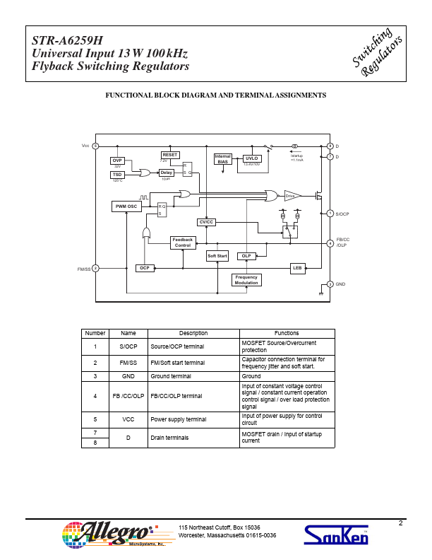 STR-A6259H