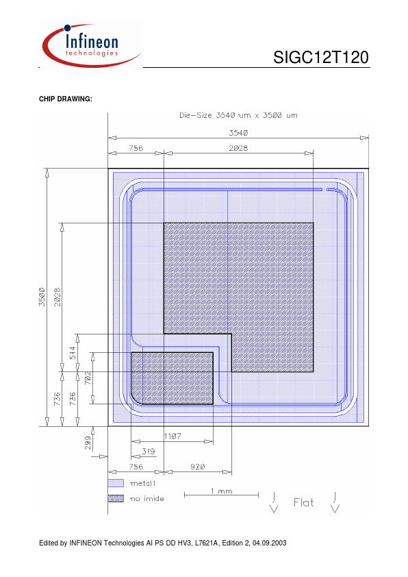 SIGC12T120