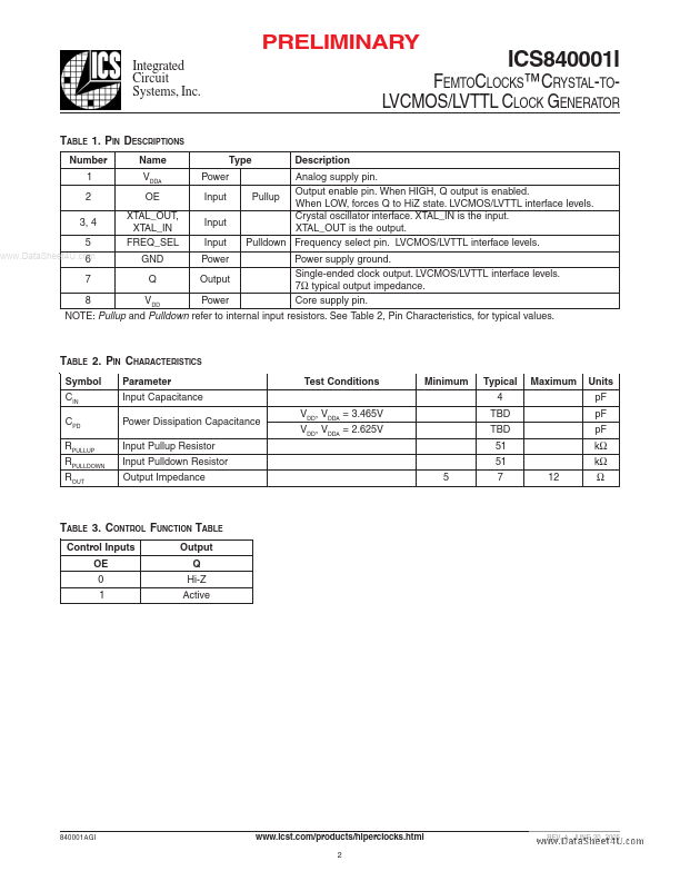 ICS840001I