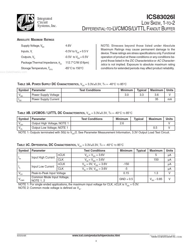 ICS83026I