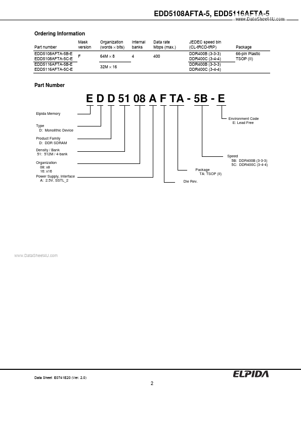 EDD5108AFTA-5