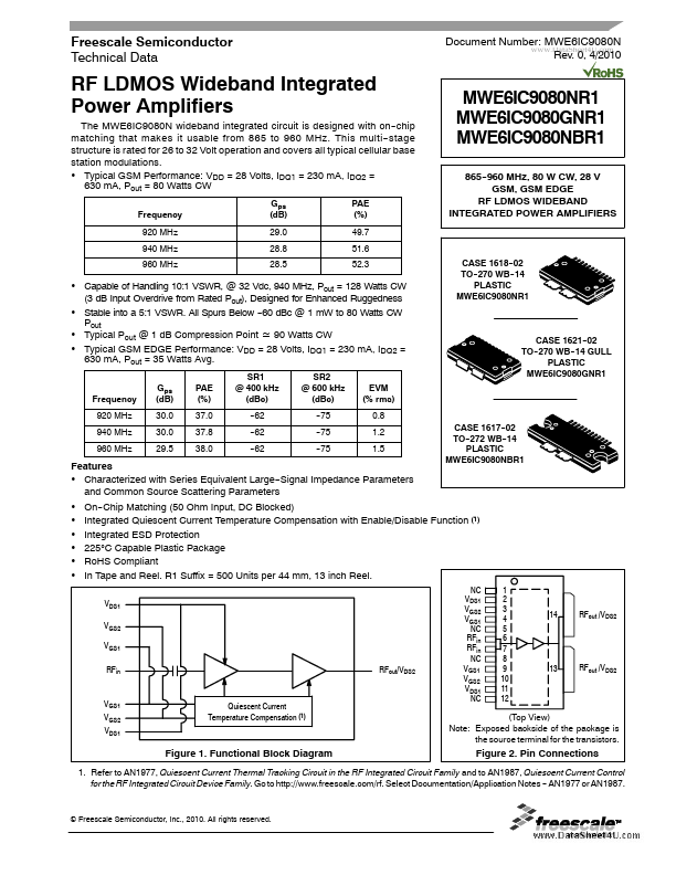 MWE6IC9080GNR1