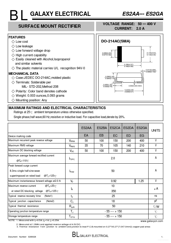 ES2GA