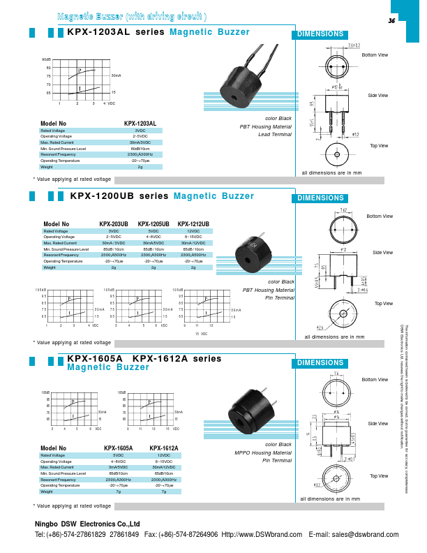 KPX-1612A