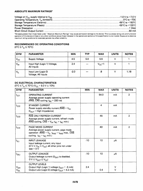 MK4564-20