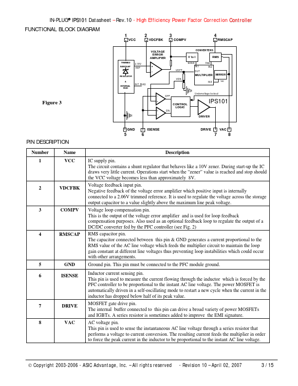 IPS101I-SO