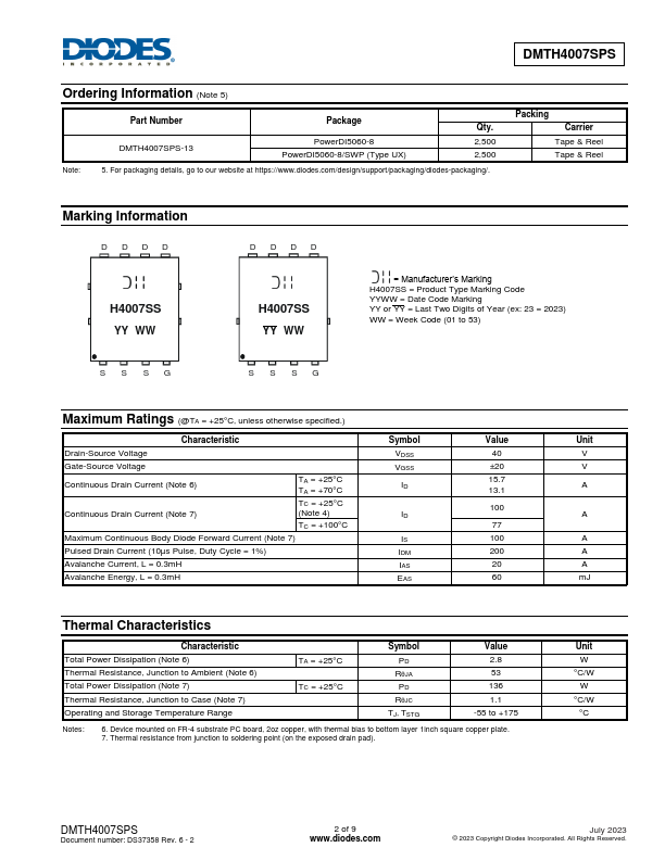 DMTH4007SPS