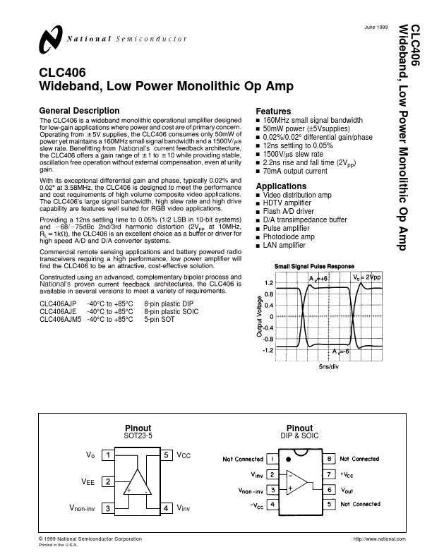 CLC406