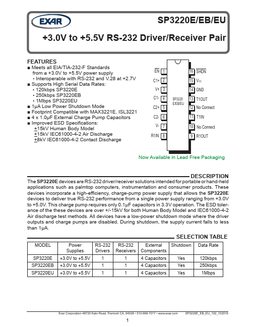 SP3220EU