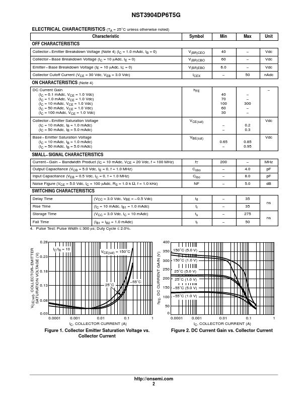 NST3904DP6T5G